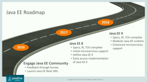 jee-roadmap